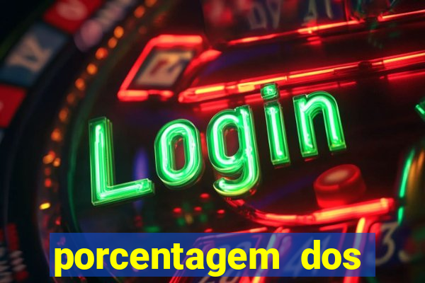 porcentagem dos slots pg popbra